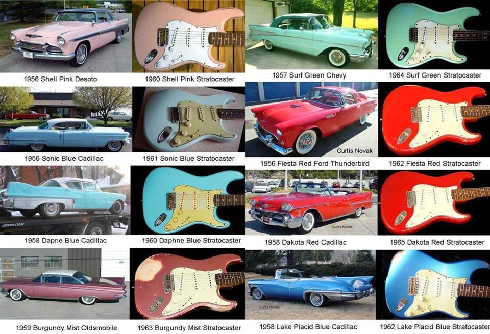 Fender Color Chart